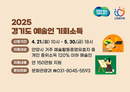 안양시 경기도 예술인 기회소득 지원 웹배너
