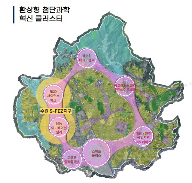 수원시
