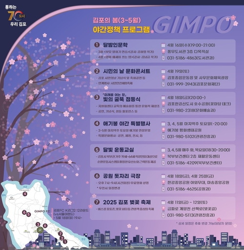 김포시 2025년 봄철 야간정책 프로그램 안내 웹자보