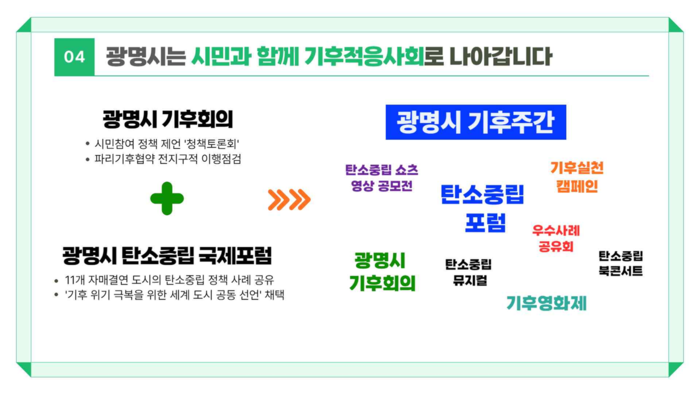 광명시 탄소중립 정책 브리핑