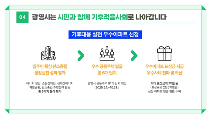 광명시 탄소중립 정책 브리핑