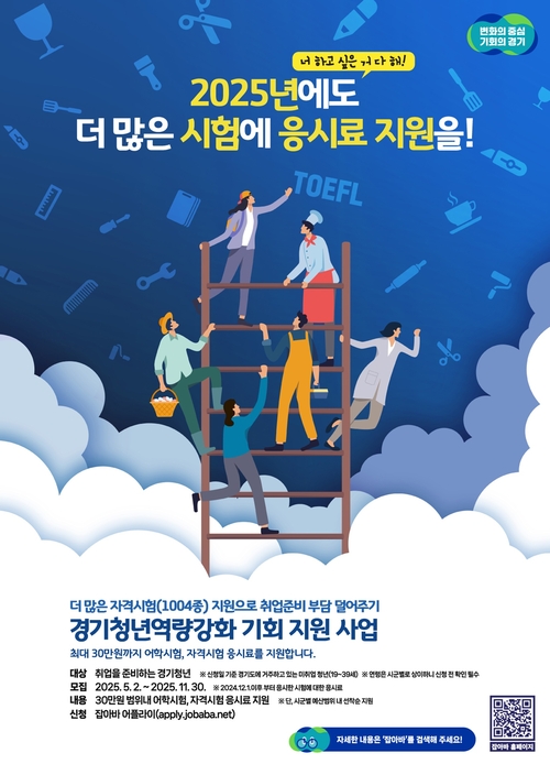 양주시 '경기청년 역량강화 기회 지원 사업' 대상자 모집 포스터