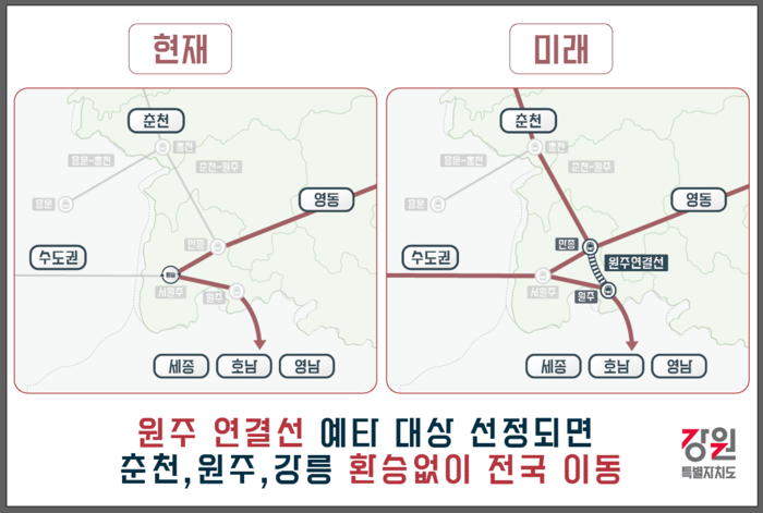 원주 연결선