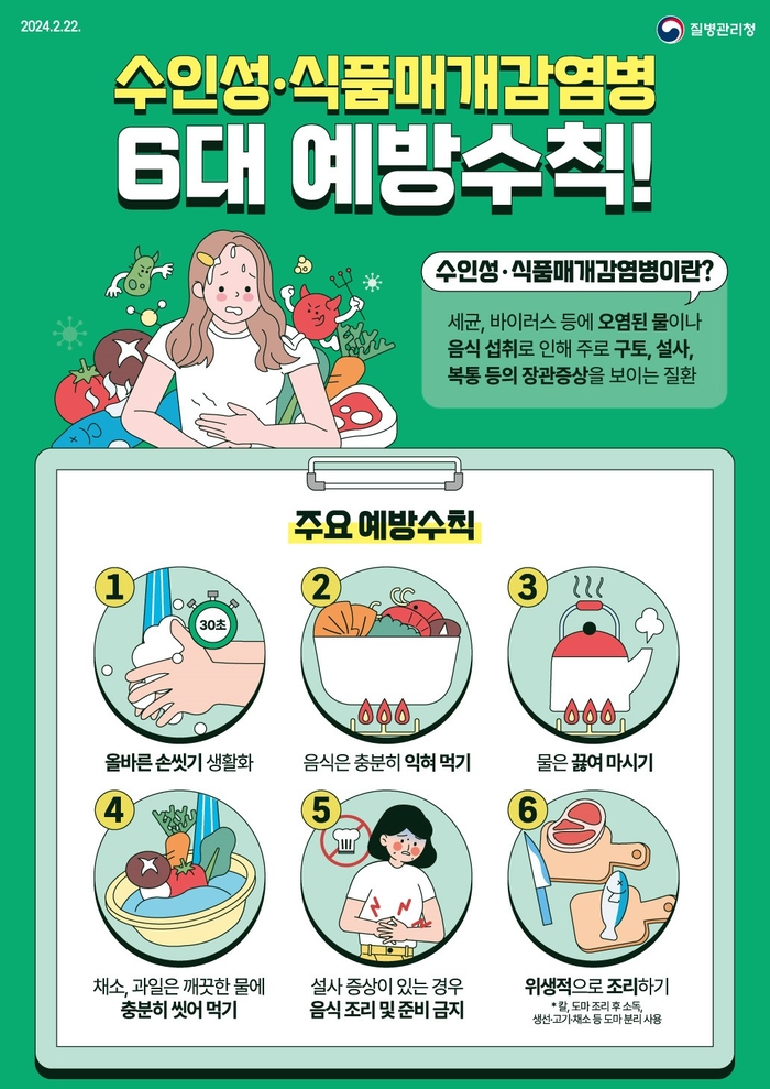 “여름철 감염병 비상… 경북, 24시간 방역체계 가동