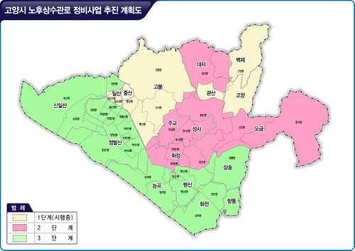 고양특례시 상수도 현대화사업 단계별 추진 계획도