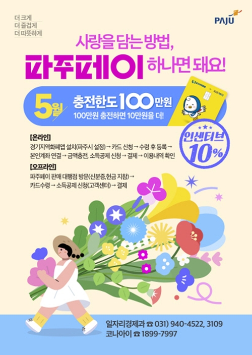 파주시 5월 파주페이 인센티브 10% 확대 포스터