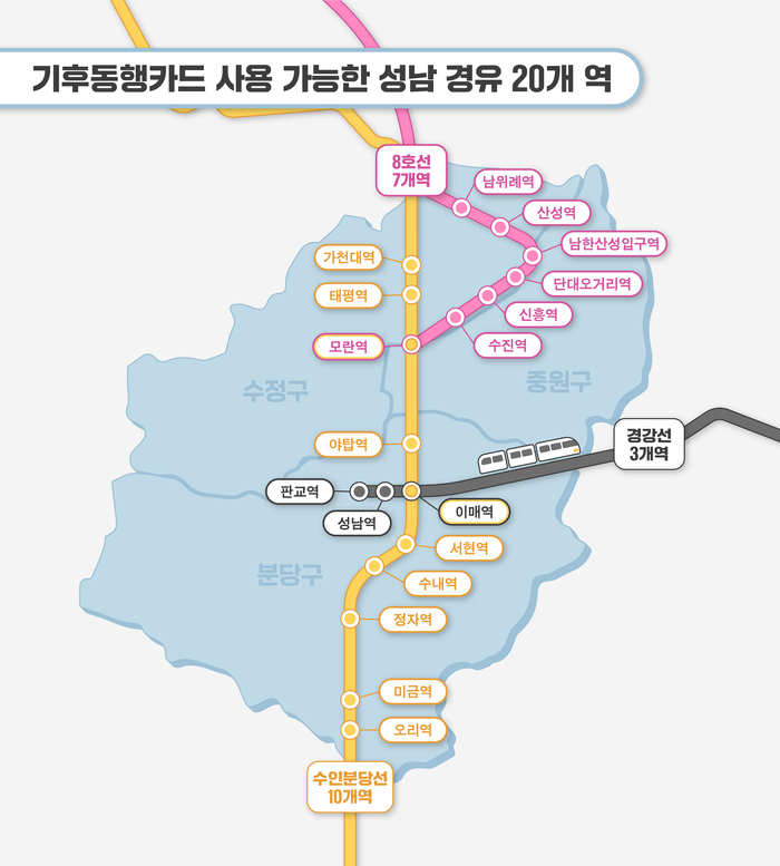 성남시