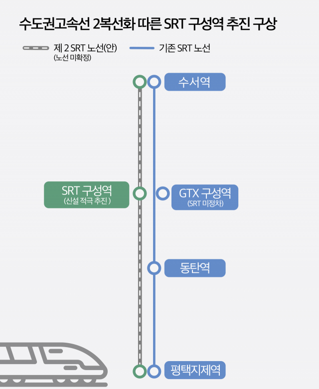 용인시