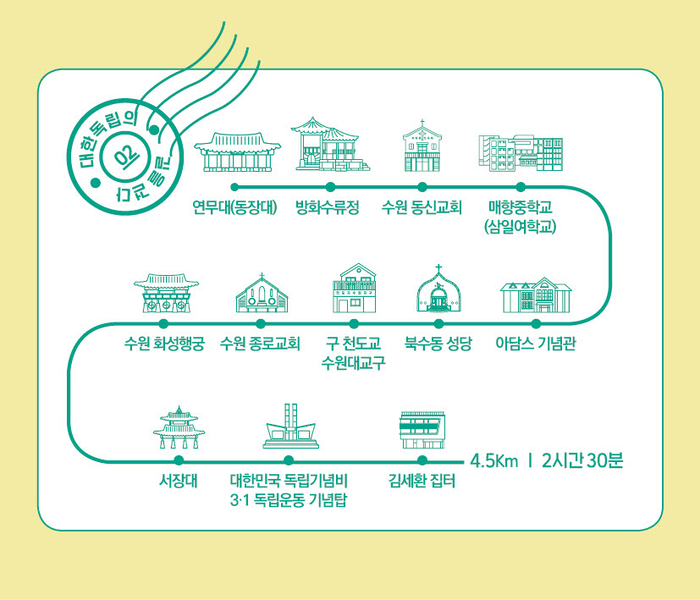 수원시