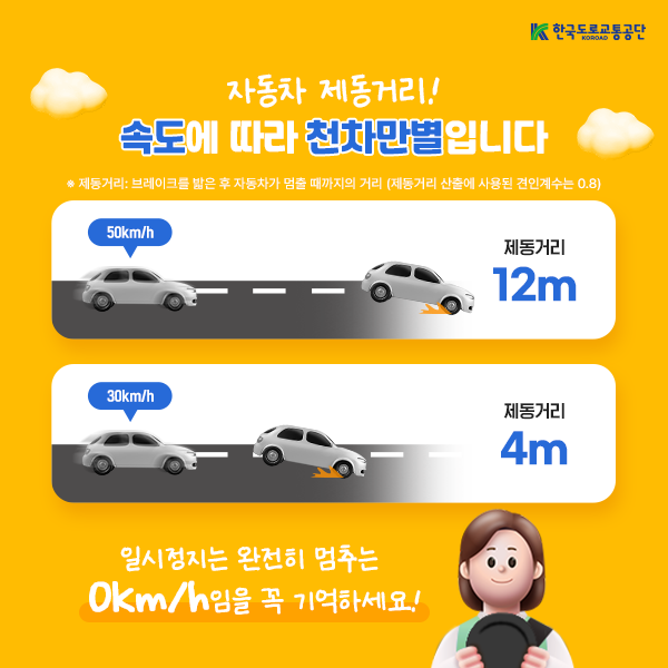 어린이 보호구역 횡단보도 일시정지 카드뉴스. 제공=한국도로교통공단