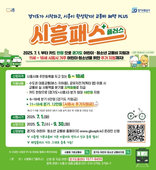 시흥시 '시흥패스+(플러스)' 시행 포스터
