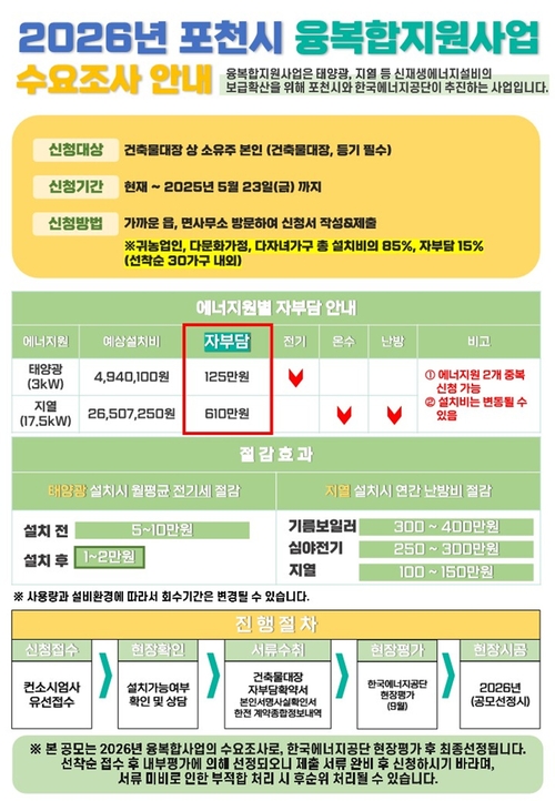 포천시 '2026년 신재생에너지 융복합지원사업' 수요조사 실시 안내문