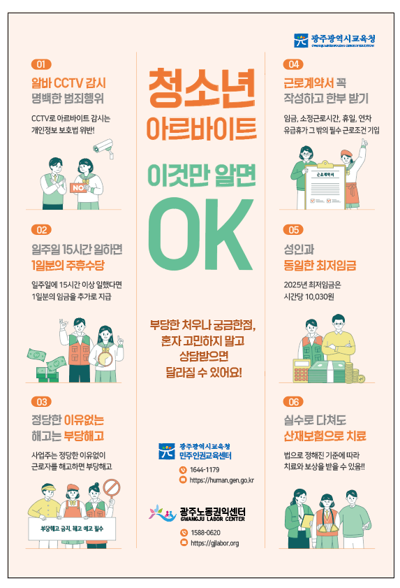 광주시교육청, '일하는 청소년을 위한 노동인권 포스터' 광주 전체 학교 보급