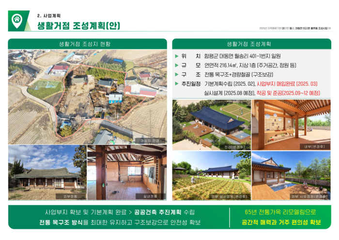 함평군, 행안부 '고향올래' 공모사업 최종 선정…총사업비 20억 확보