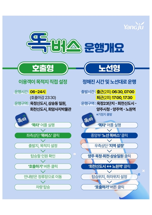 양주시 똑버스 5대 추가 도입으로 노선 확대 웹자보