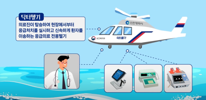 인천시