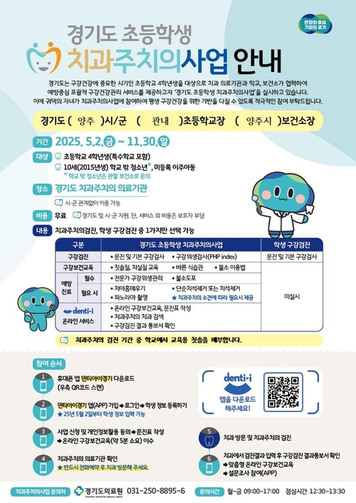 양주시 '2025년 초등학생 치과주치의사업' 운영 배너