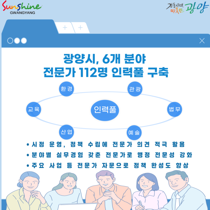 광양시, 행정 전문성 강화를 위한 '시정 전문가 인력 풀' 구축
