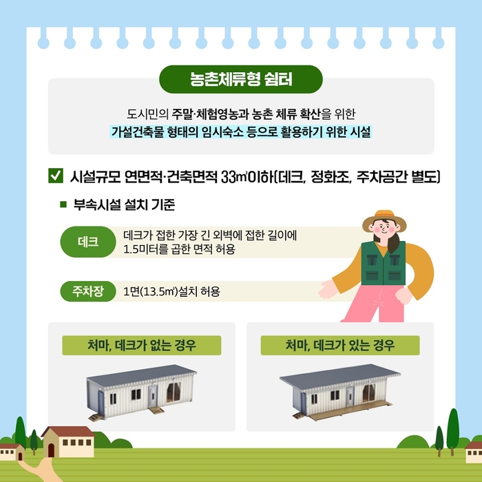 순천시, 농촌 체류 확산을 위한 농촌체류형 쉼터 시행