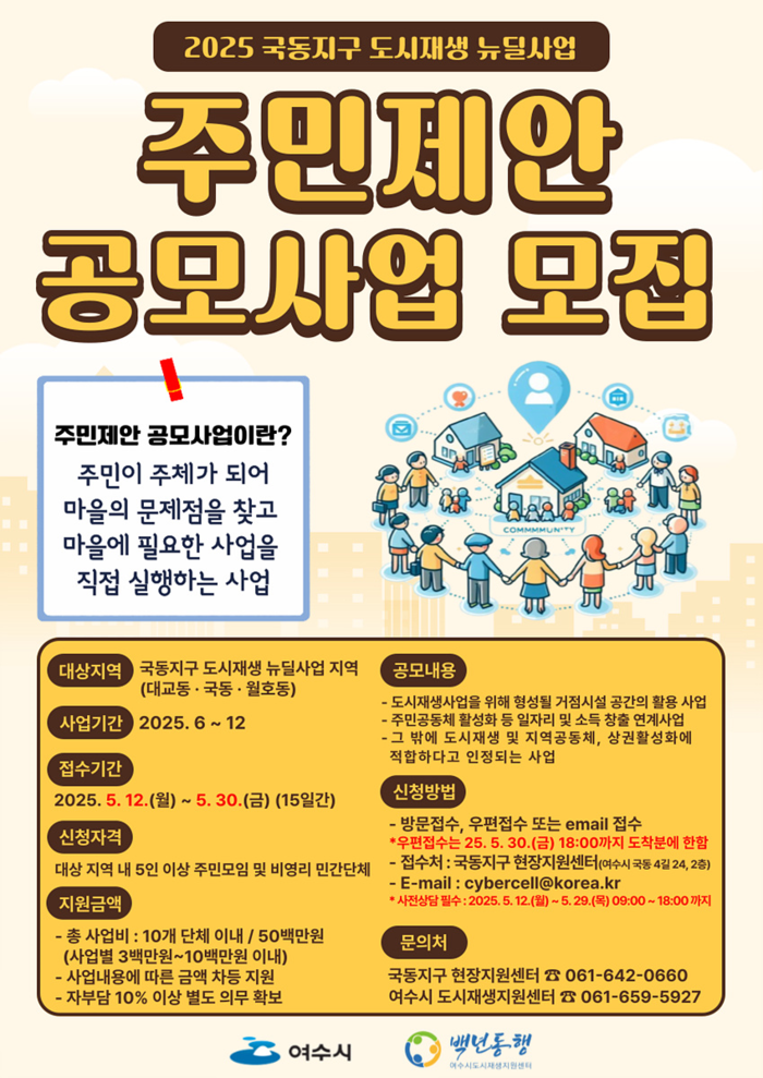 여수시, 2025년 하반기 도시재생 주민제안 공모사업 모집