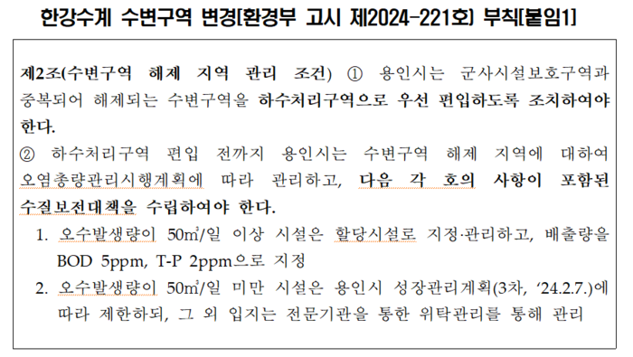 용인시