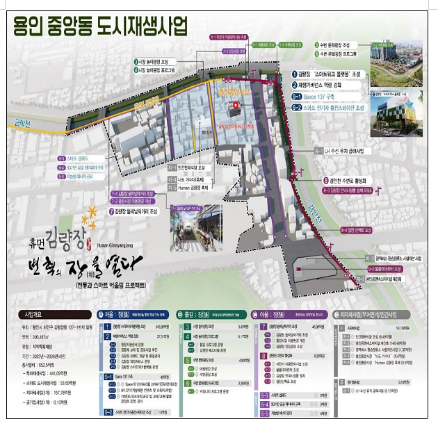 용인시