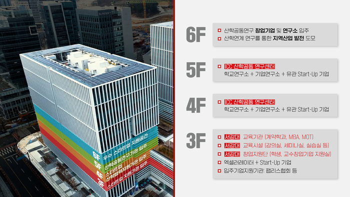 성남시