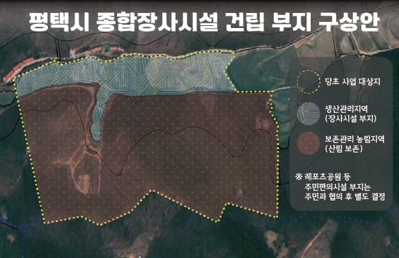 평택시