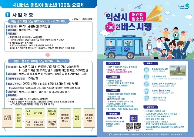 익산시, 청소년 대상 '100원 버스' 확대 시행