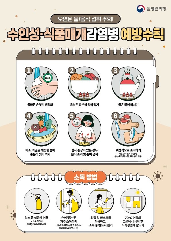 고흥군, 수인성·식품매개 감염병 예방 비상방역체계 가동