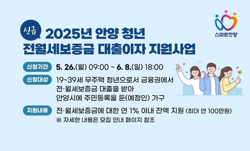 안양시 '청년 전월세보증금 대출이자 지원사업' 안내 배너