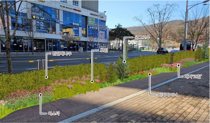 광명시 일직로에 조성되는 띠녹지 예상도