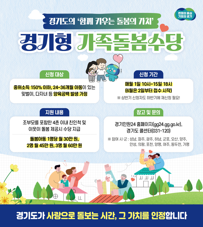 경기도