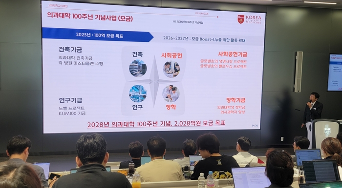 26일 열린 고려대의료원 기자간담회에서 새로운 마스터플랜 발표가 이뤄지고 있다. 박효순 기자