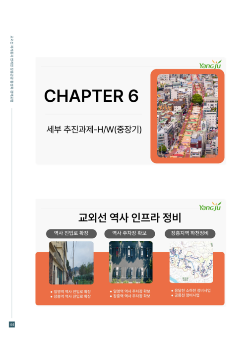 양주시의회 교외선 재개통 장흥관광 활성화 정책포럼 개최