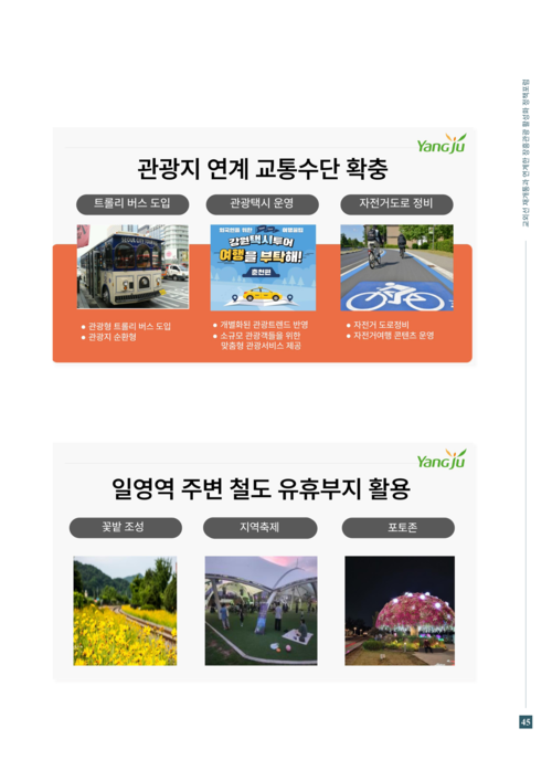 양주시의회 교외선 재개통 장흥관광 활성화 정책포럼 개최