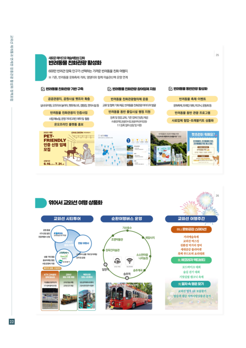 양주시의회 교외선 재개통 장흥관광 활성화 정책포럼 개최