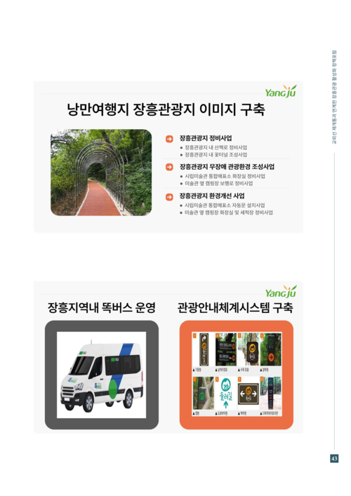 양주시의회 교외선 재개통 장흥관광 활성화 정책포럼 개최