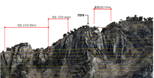 포천시 운악산 정상부 출렁다리 설치 구간도