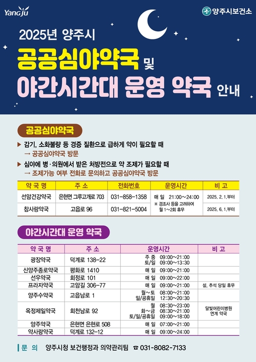 양주시 공공심야약국 1곳 추가 지정 안내 배너