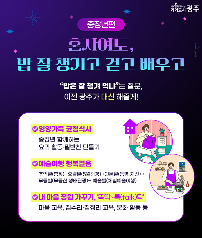 광주시, 1인가구 밀착형 생활정책 선보인다