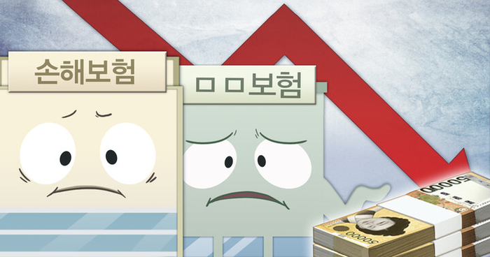 보험사