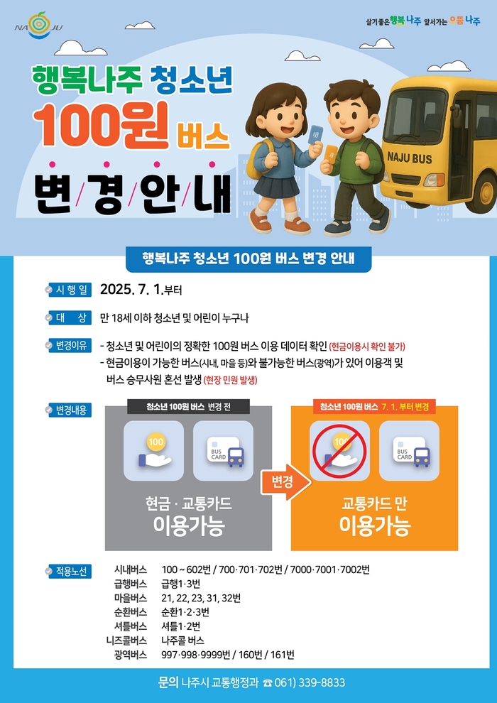 나주시, '행복 나주 청소년 100원 버스' 이용 방식 변경