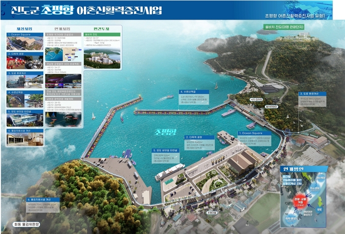진도군 초평항, '2025년 어촌신활력증진사업' 공모 추가 선정