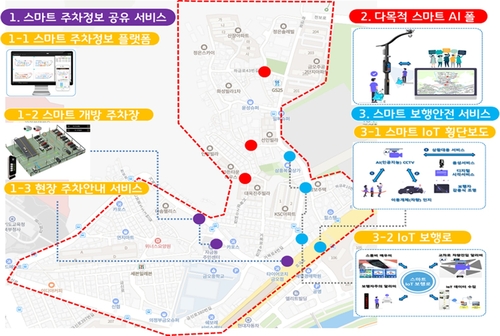 의정부시 스마트빌리지 위치도