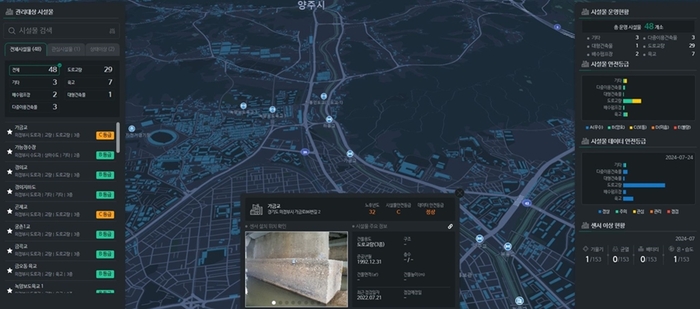 의정부시 스마트 IoT 위험시설물 관리 시스템