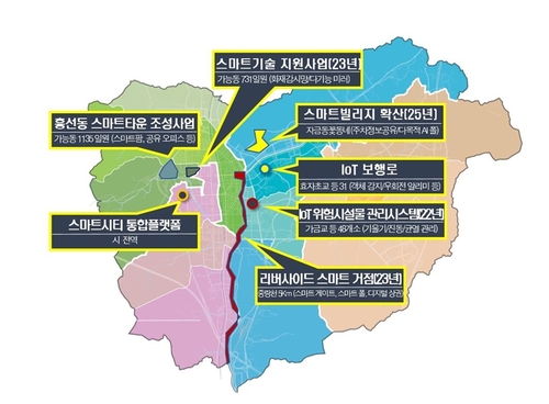 의정부시 스마트도시 조성사업 개황