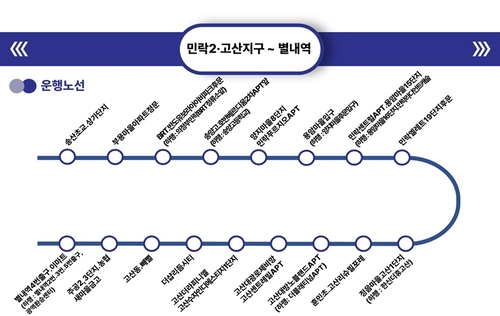 의정부 똑버스 운행노선