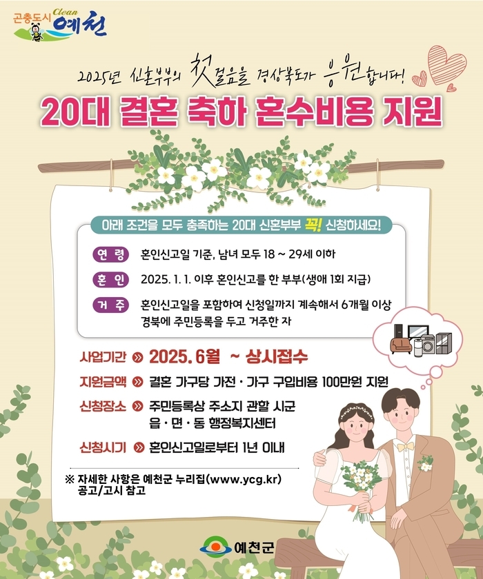 예천군, 20대 결혼 신혼부부 혼수비용 지원 사업