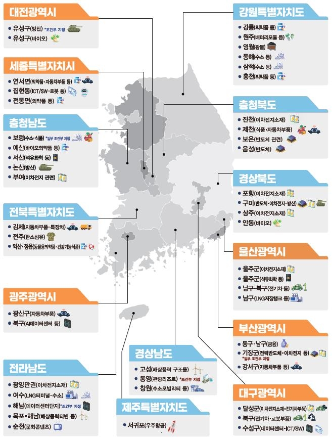 기회발전특구 전체 지정 현황